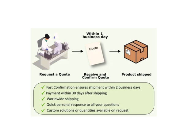 Order sf GFP biotech basic pharma